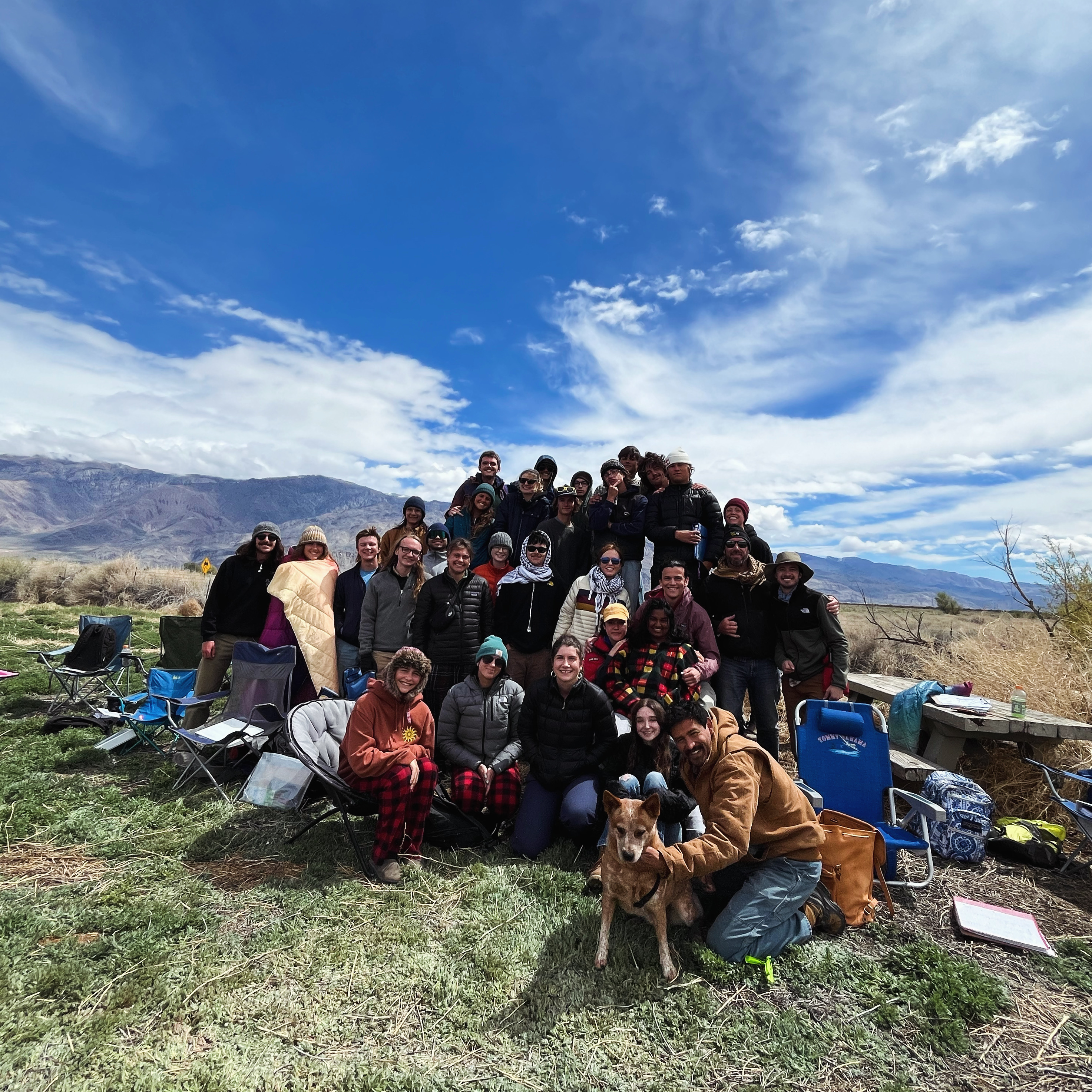 Geography group Geography group